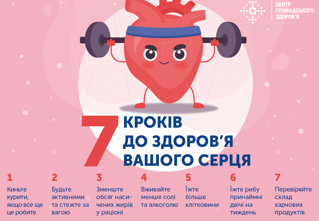 ВСЕСВІТНІЙ ДЕНЬ СЕРЦЯ