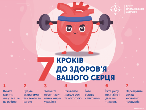 ВСЕСВІТНІЙ ДЕНЬ СЕРЦЯ