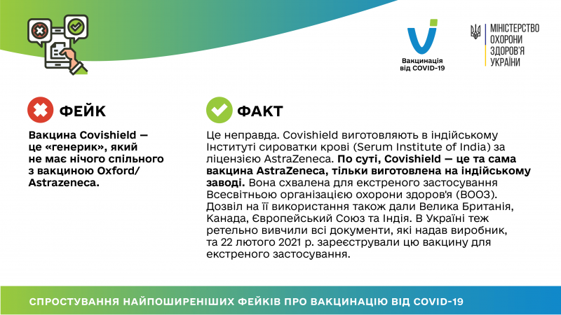 03 03 2021 fakes vs facts-01