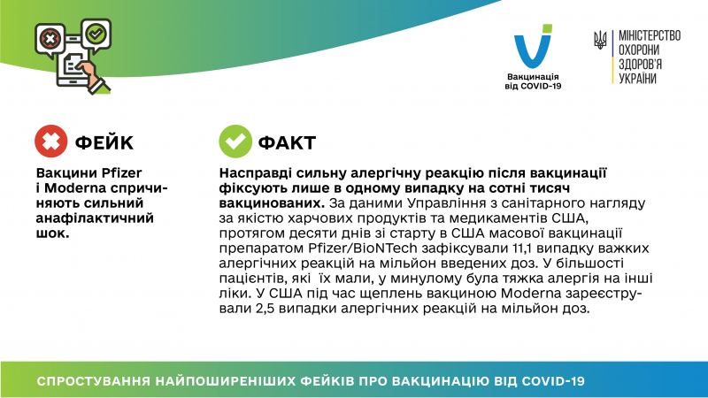 03 03 2021 fakes vs facts-06