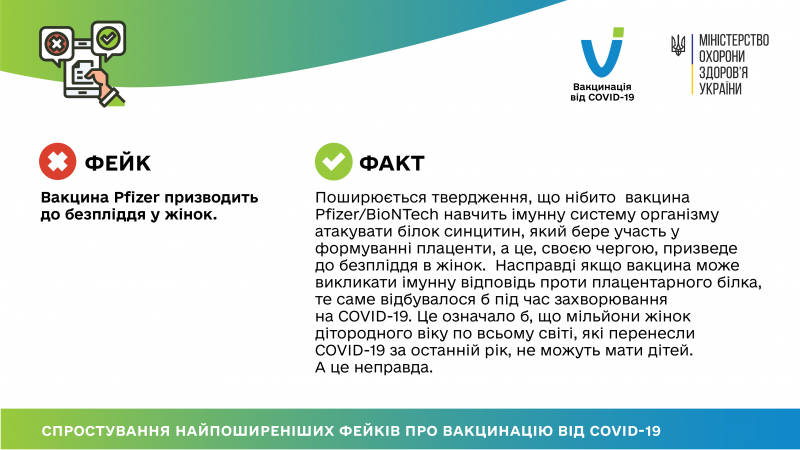 03 03 2021 fakes vs facts-07