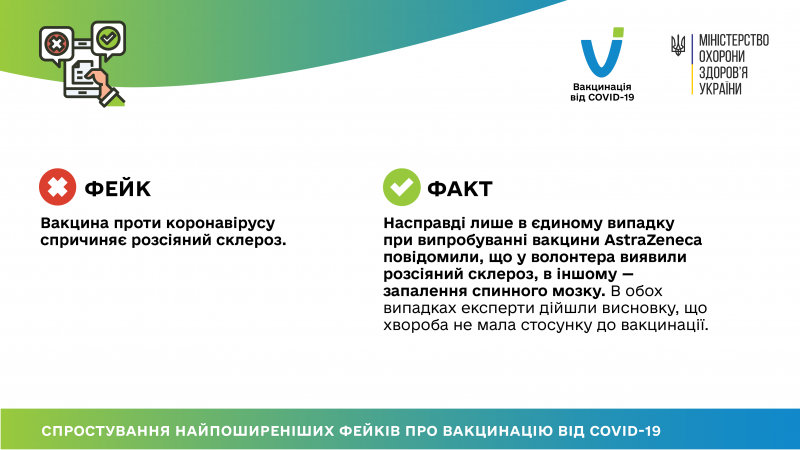 03 03 2021 fakes vs facts-08