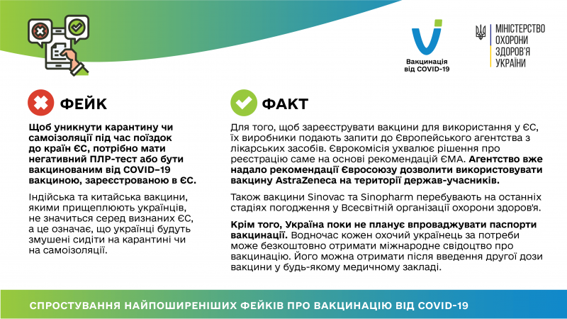 12 03 2021 fakes vs facts-01 — копия