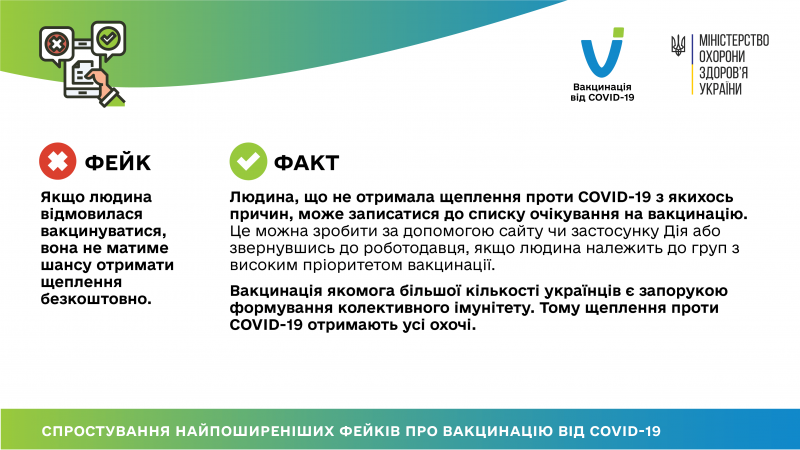 12 03 2021 fakes vs facts-02 — копия