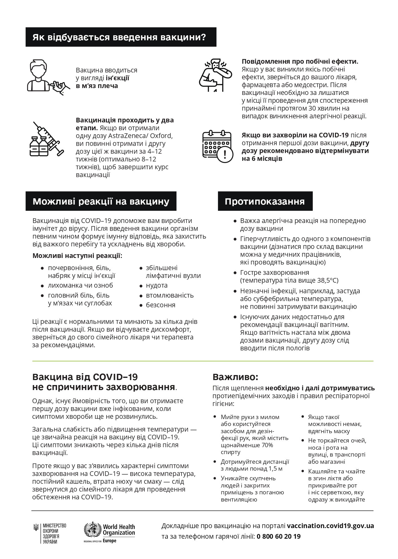 Вакцинація від COVID-19 (корисна інформація)