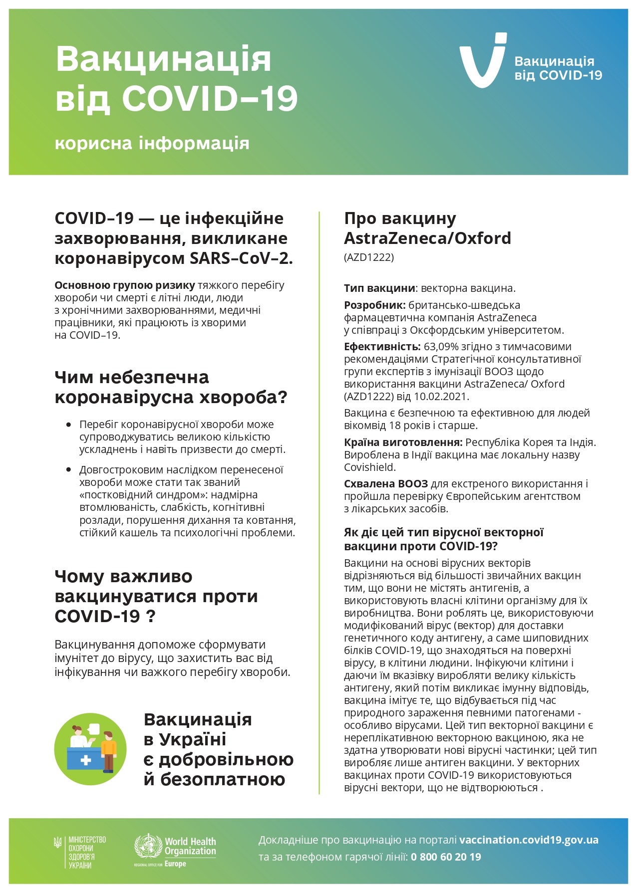 Вакцинація від COVID-19 (корисна інформація)