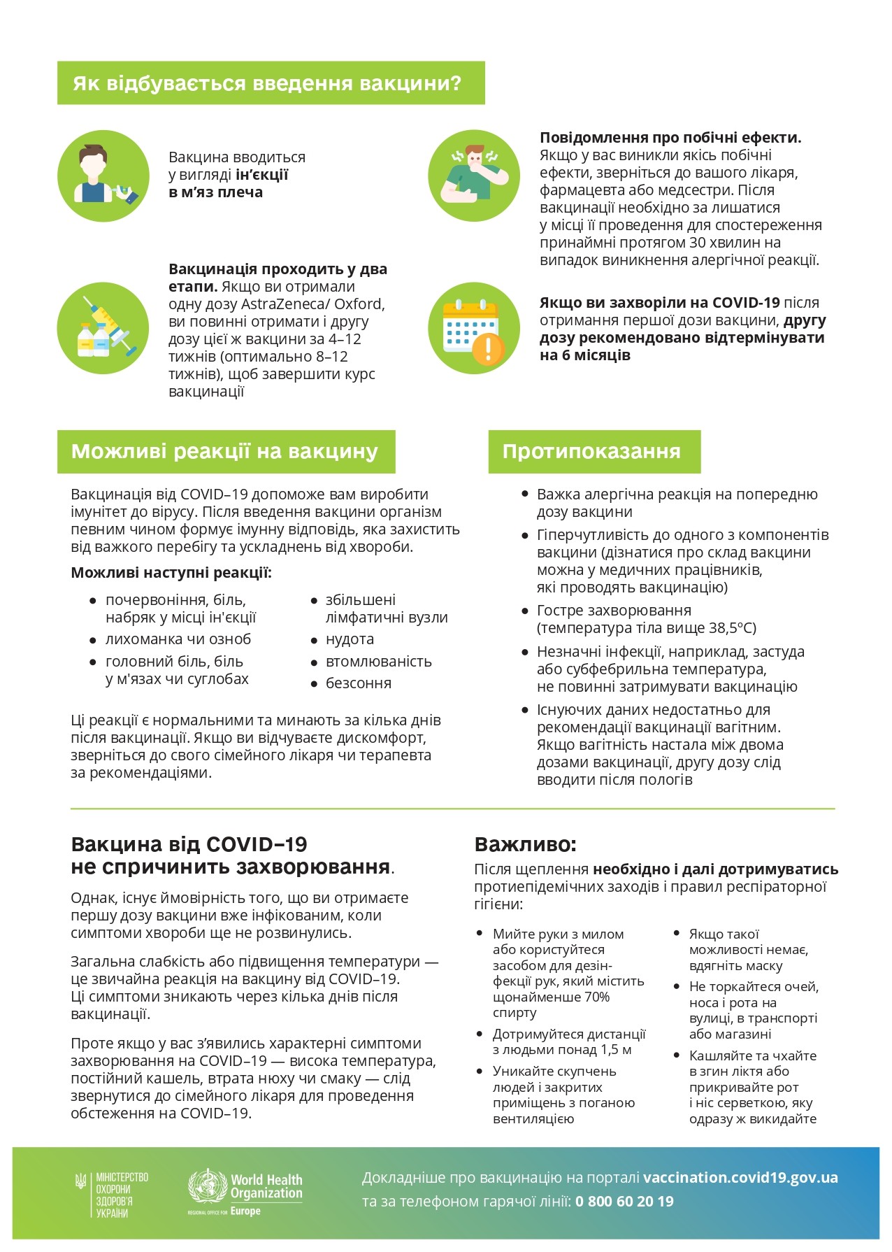 Вакцинація від COVID-19 (корисна інформація)