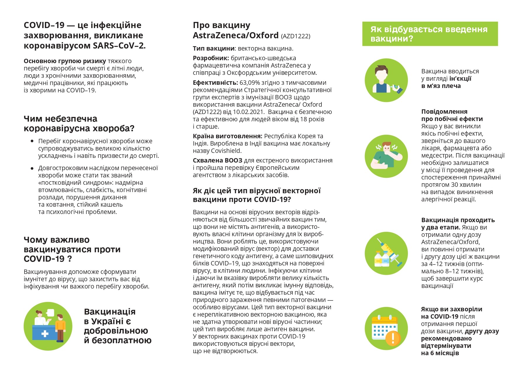 Вакцинація від COVID-19 (корисна інформація)