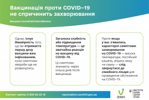 Вакцинація проти COVID-19 не спричинить захворювання