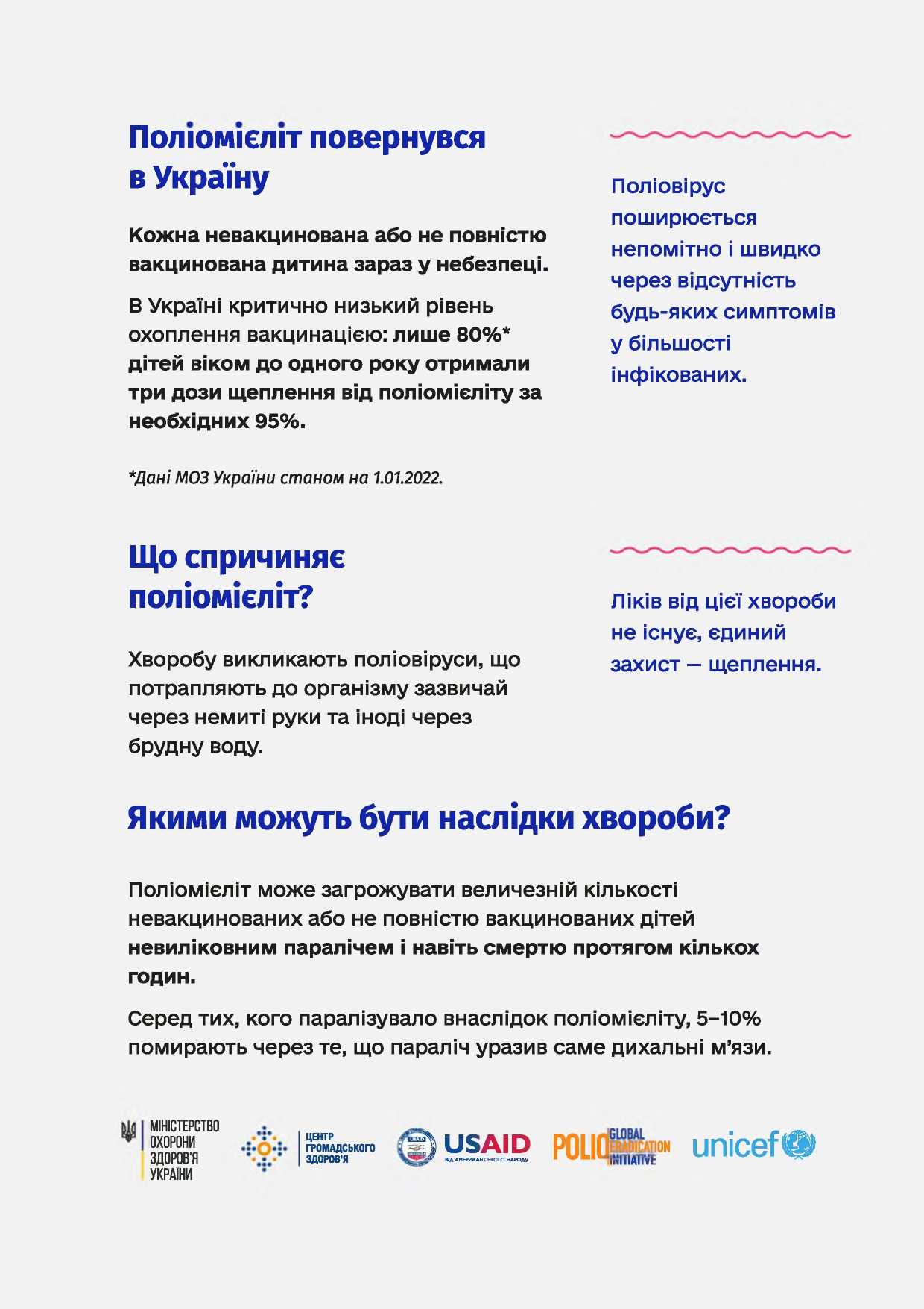 "Захищай своїх.Вакцинуй дітей від поліомієліту"